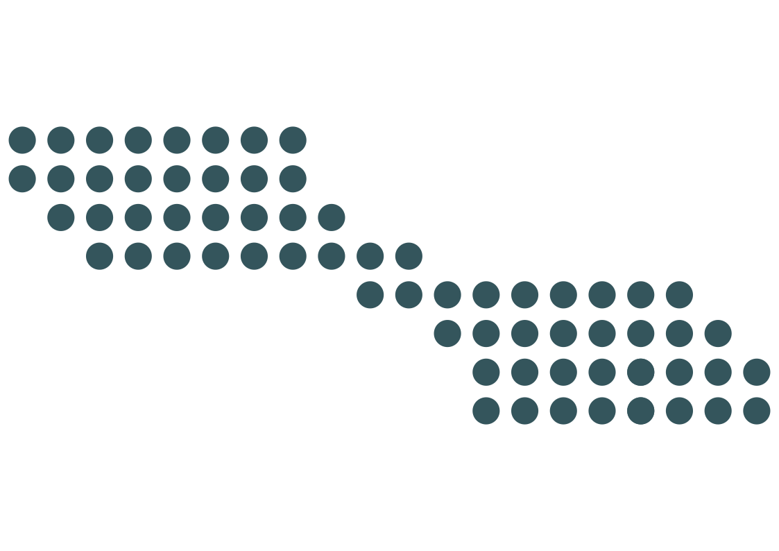 SOULIA | Chaussures Sur Mesure & Confort